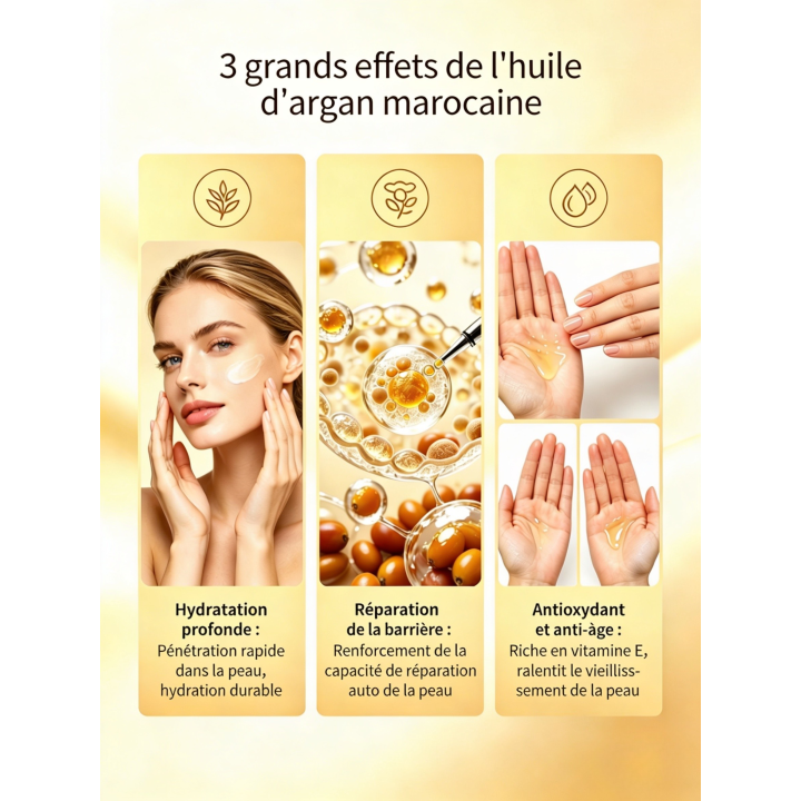 Coffret beauté de bain - Incluant un panier -  Huile Argan